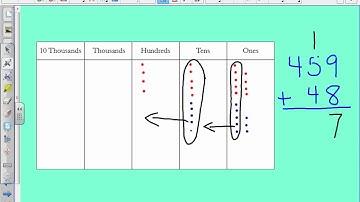 Adding with the Traditional Algorithm