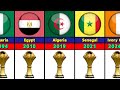 Africa Cup of Nations Winners 1957 - 2024 🏆