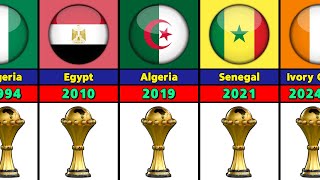 Africa Cup of Nations Winners 1957 - 2024 🏆