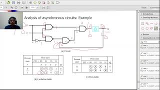 Digital Design Technology - Sequential Circuits Design