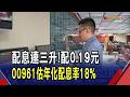 00961配息0.19元! 8/17最後買進日 8/18除息日 抗跌吸金 公股行庫近1個月加碼逾3萬張 採"月配息機制" 以ROE大於零作為選股｜20260804｜非凡財經新聞