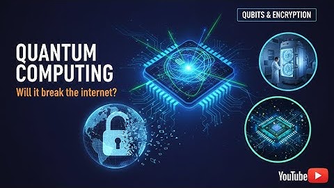 Quantum Computer: How Qubits Work and Why They are Game-Changing~ Quantum Computing, Future of Tech