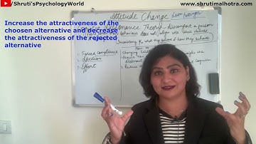 Cognitive Dissonance Theory :Attitudes Change( Attitudes Part 3)