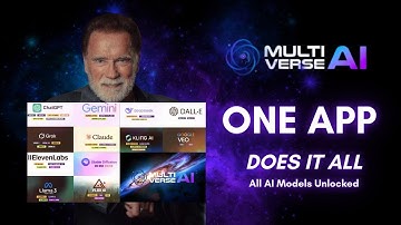 AI Revolution 2025: Multiverse AI Review, Demo, Pricing, OTOs & Lifetime Deal Explained