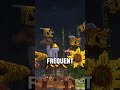 This Minecraft Server is for YOU!