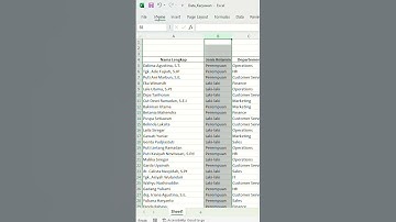 Cara Cepat Menghapus Beberapa Data Di Excel Dengan Find And Replace #shorts