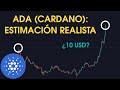 ADA (CARDANO) 100$: ¿Es posible llegar? | Altseason 2021. Mejores criptomonedas para invertir.