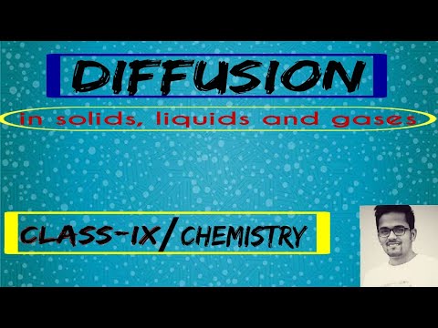 #diffusion #science #statesofmatter #intermixing_of_particles Diffusion ...