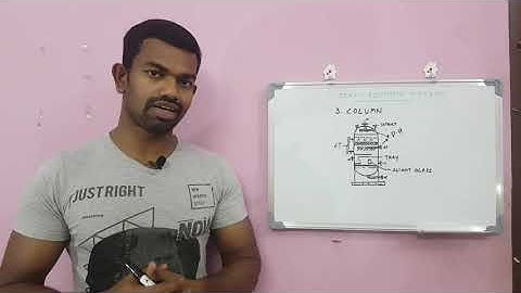 What are the major Static equipments in oil & gas industry-Vessel, column, storage tank, exchanger