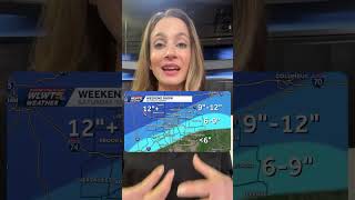 The snow has started! How much could fall by Sunday night?