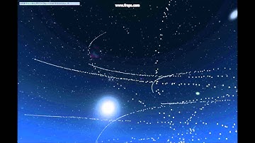 Spark Particle Integration