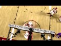 NBA 2K14 Kia Slam Cam 