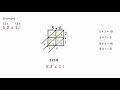Multiplying Decimals Using Napiers Method