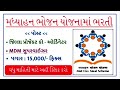 મધ્યાહન ભોજન યોજના (MDM) ભરતી | તાપી જિલ્લામાં MDM જિલ્લા સુપરવાઈઝર અને તાલુકા સુપરવાઈઝરની ભરતી 2023