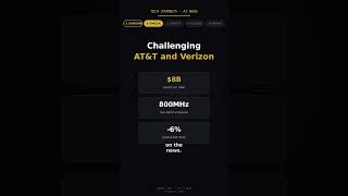AI News Top 5 — October 9