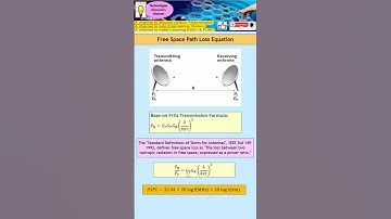 What is Free Space Path Loss Equation. FSPL (Function of Freq & Distance Between Tx & Rx Antenna)