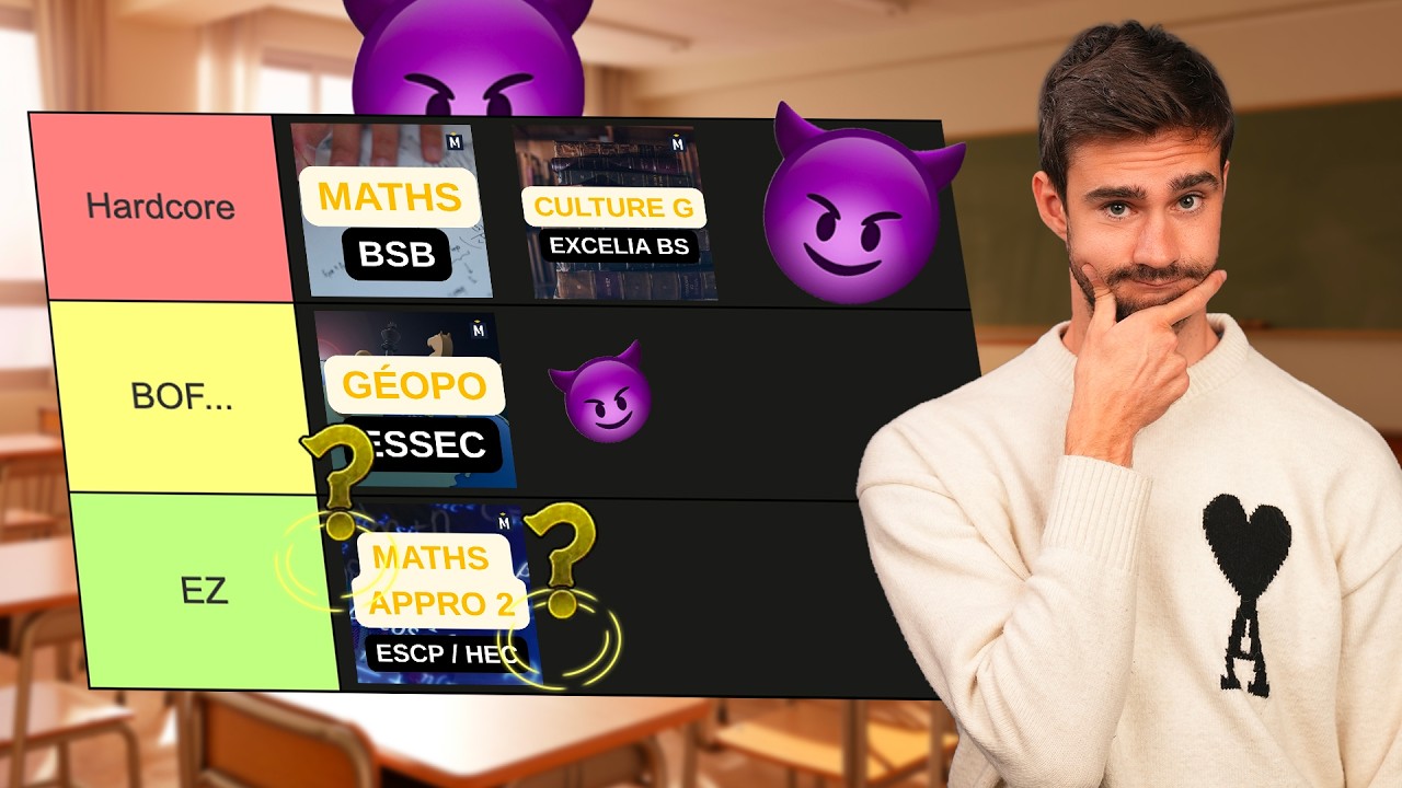 LA TIER LIST DES CONCOURS (+ analyse anglais LV1) - BCE J5