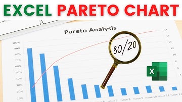 How to create a Pareto Chart in Excel - 80/20 Rule or Pareto Principle