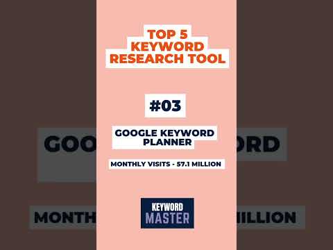 moz keyword rankings