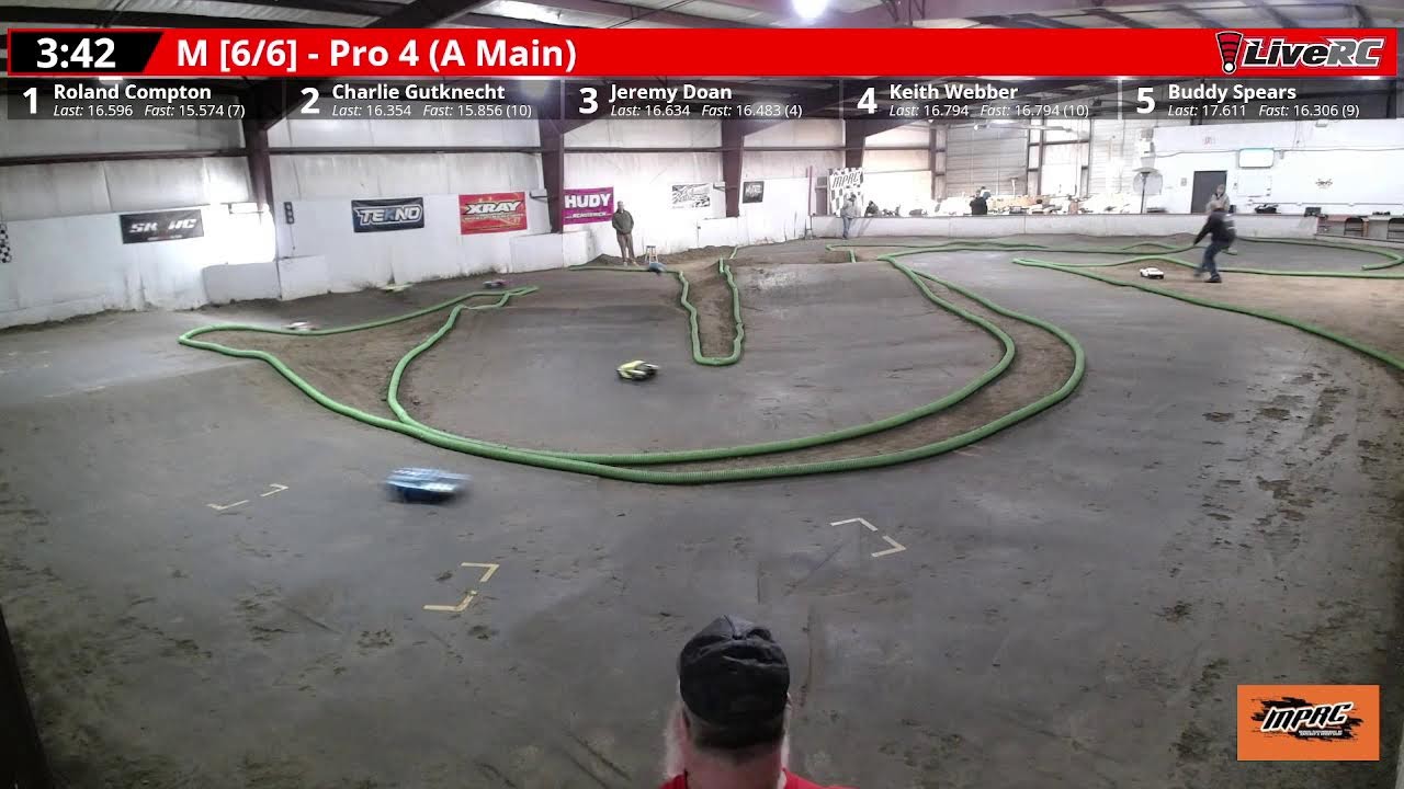 1/2/2026 Friday Club Race