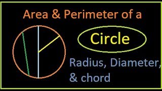 Circle, Radius, Diameter, Chord, Circumference, Perimeter, Area : Concepts and Derivations