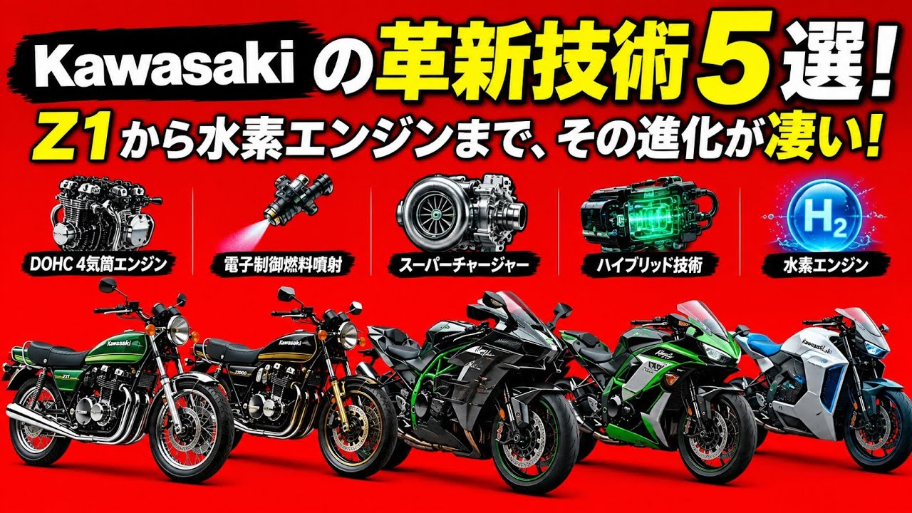 5 Kawasaki Innovations! From the Z1 to Hydrogen Engines, Their
