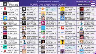 Top 50 Youtube Live Sub Count - Pewdiepie Vs T-Series