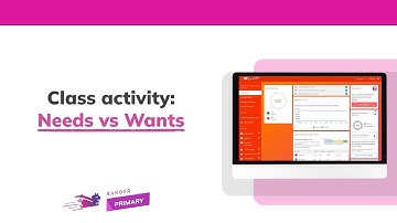 Class activity: Needs vs Wants