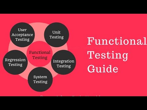 what is Functional testing || how to perform FT in Software Industries ...