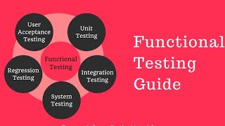 what is Functional testing || how to perform FT in Software Industries complete guide screenshot 1