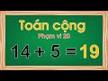 Php ton cng tr trong phm vi 20  thanh nm