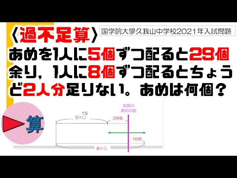 過不足算 国学院大学久我山中学校21年入試問題過去問 中学受験算数 Youtube 過不足算 国学院大学久我山中学校21年入試問題過去問 中学受験算数 Youtube