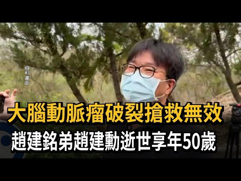 大腦動脈瘤破裂搶救無效 趙建銘弟趙建勳逝世享年50歲－民視新聞