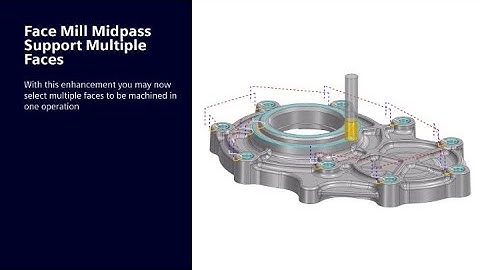 Smarter Multi-Face Milling in NX CAM