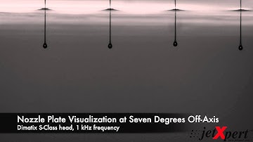 Nozzle Plate Visualization at Seven Degrees Off-Axis