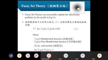 2020 Fuzzy Set Theory & Applications 0327Speech Fuzzy Analytic Hierarchy Process FAHP