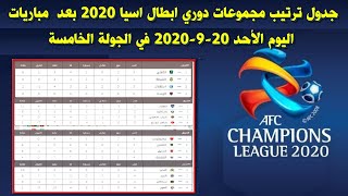 جدول ترتيب مجموعات دوري ابطال اسيا 2020 بعد  مباريات اليوم الأحد 20-9-2020 في الجولة الخامسة