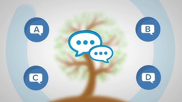 Startel Secure Messaging Gateway