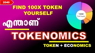 Tokenomics explained Malayalam to Find best crypto to buy now in 2024 - 2025 bull run. CCM - 2040