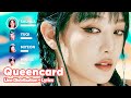 (G)I-DLE - Queencard (Line Distribution   Lyrics Karaoke) PATREON REQUESTED