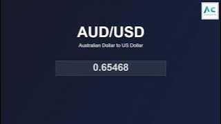AUD to USD Today   Australian Dollar vs US Dollar   31 October 2025   AUD Rising 📈 USD Falling 1