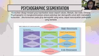 Presentasi Manajemen Pemasaran