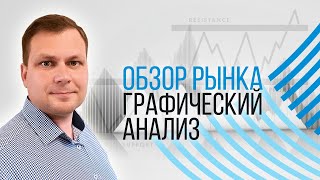 28.05 Графический анализ. Обзор рынка Форекс на сегодня