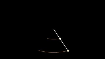 Double Pendulum ｜First normal mode