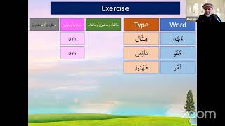 Basic Arabic Sarf - Weak Verbs (Session 3)