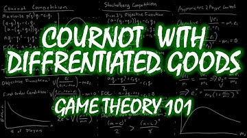 Cournot Competition with Differentiated Goods | Microeconomics by Game Theory 101