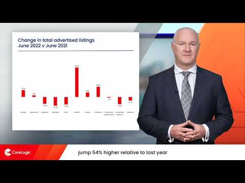 Melbourne CoreLogic RP Data Real Estate Housing and Rental Value Update