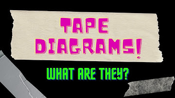 Tape Diagrams - What Are They?