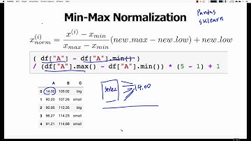 머신러닝 입문 강좌 | TEAMLAB X Inflearn | 6-5-4 Feature Scaling