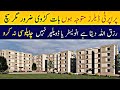 Property Dealers in Pakistan need's parenting | Become fruitful consultant for Investors | Land Guru